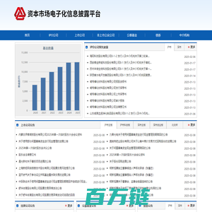 资本市场电子化信息披露平台